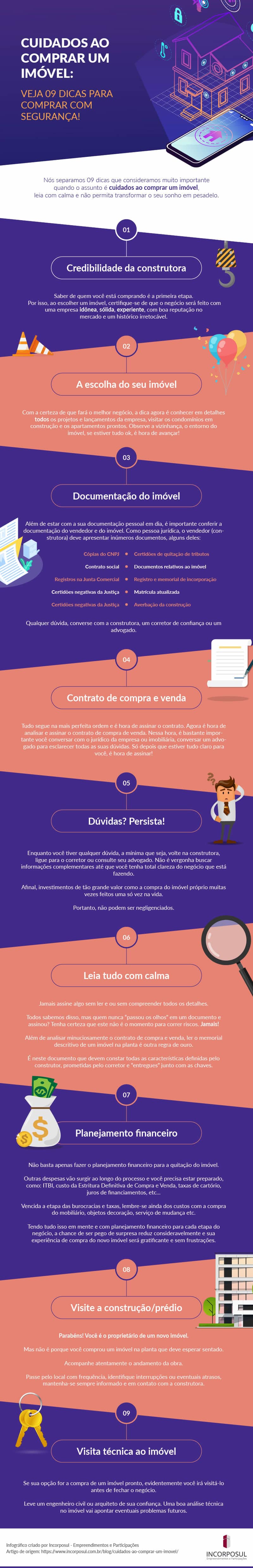 Infográfico: Cuidados ao comprar um imóvel