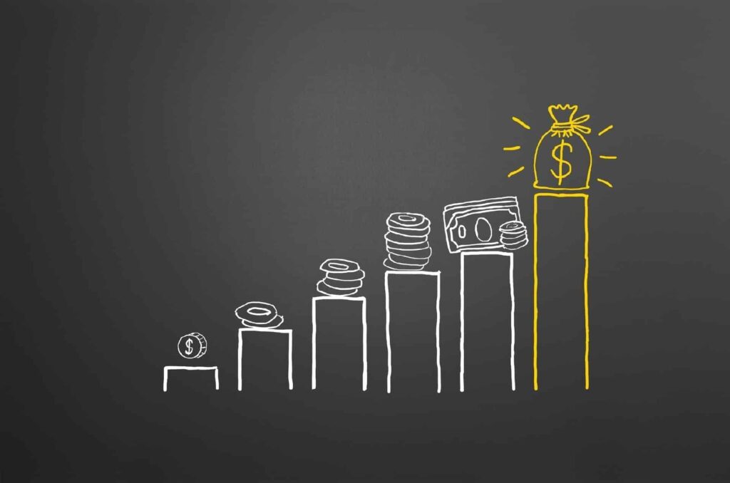Impacto nos Investimentos